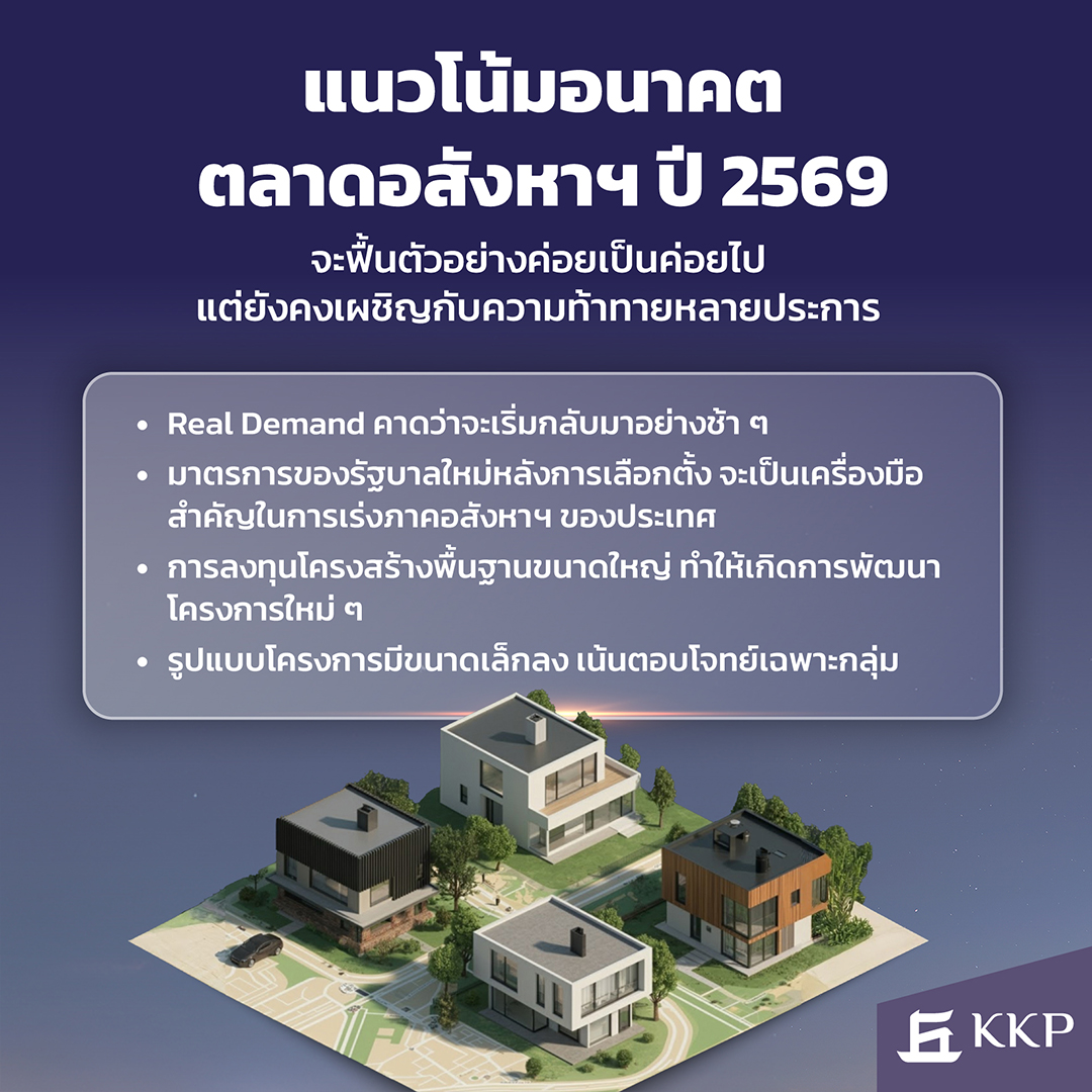 KKP-Real Estate-infographic