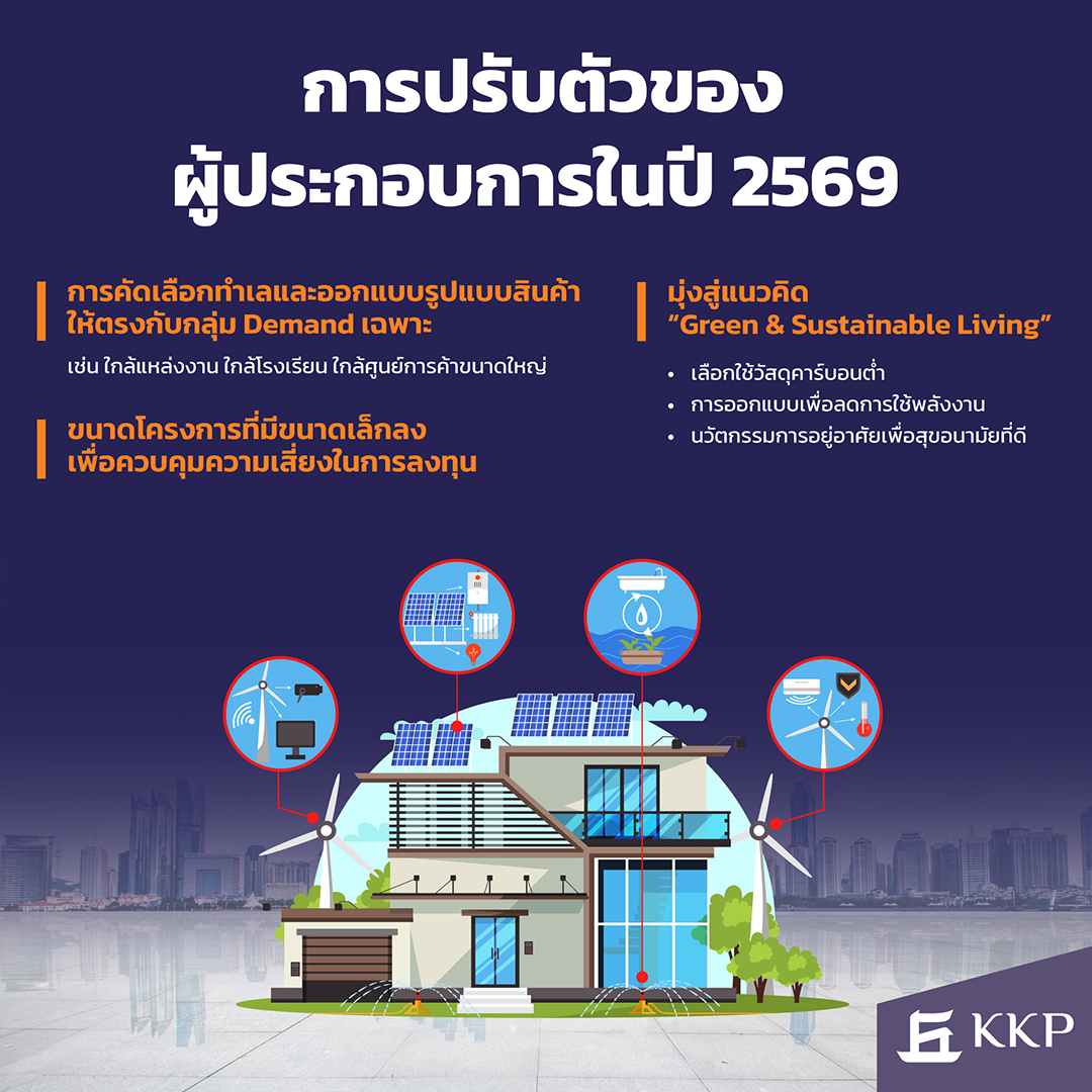 KKP-Real Estate-infographic