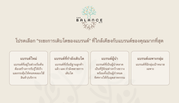 MI GROUP เปิดตัว ‘The Balance Kit’ เครื่องมือประเมิน ‘สมดุลการทำตลาด ...