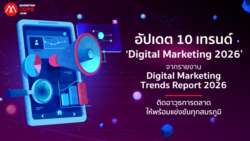 Digital-Marketing-2026