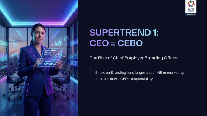 Employer Branding-Working Trends 2026