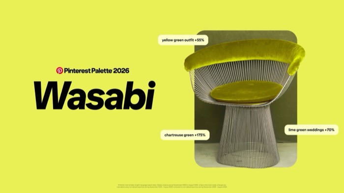 Pinterest Palette 2026-Wasabi