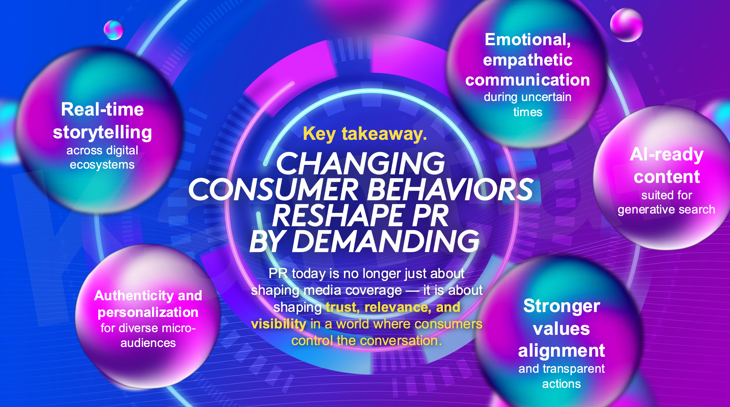 Growth PR 2026-Kantar