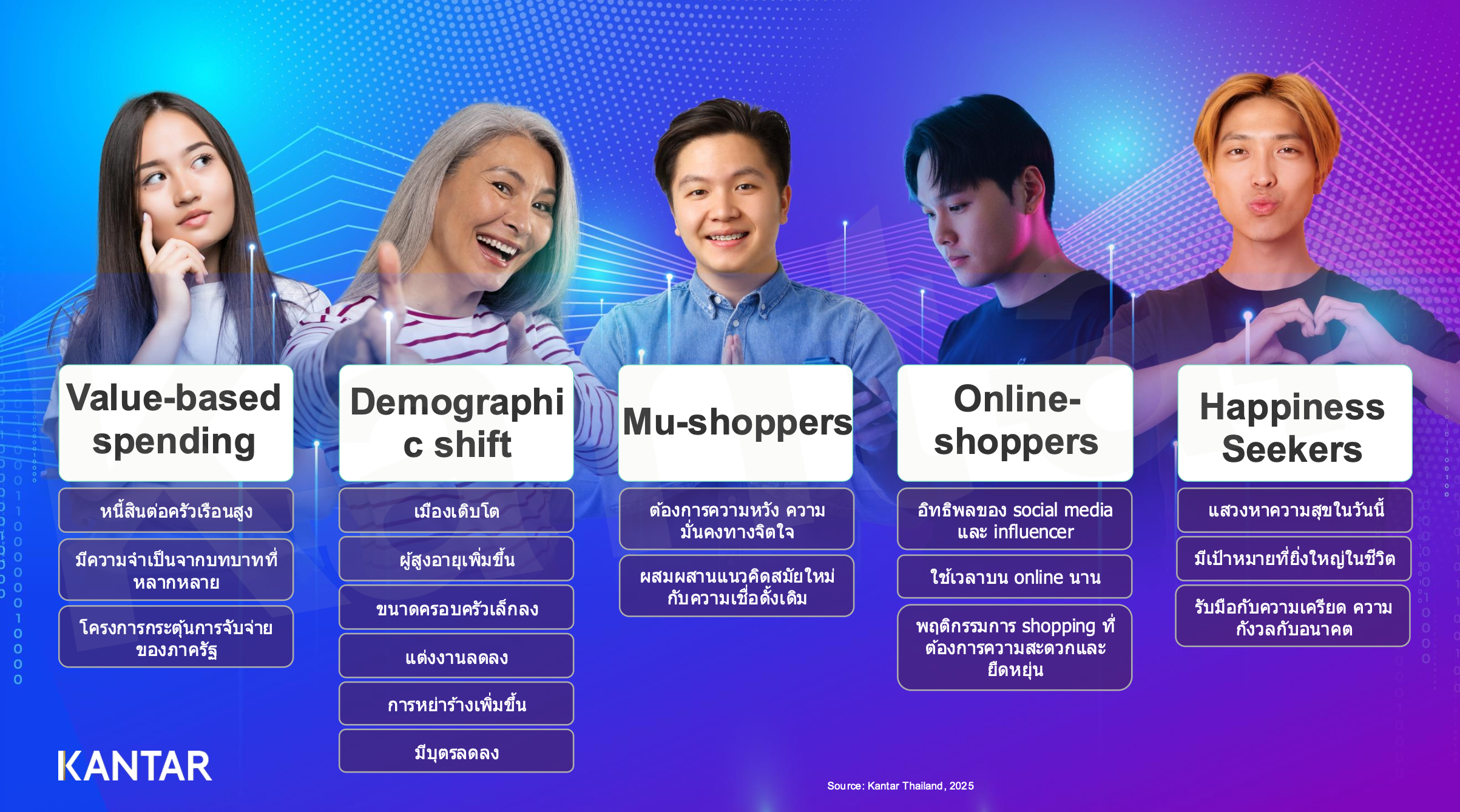 Growth PR 2026-Kantar