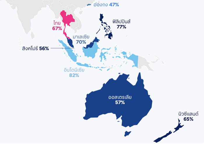 Jobsdb by SEEK - Happiness Workplace Report
