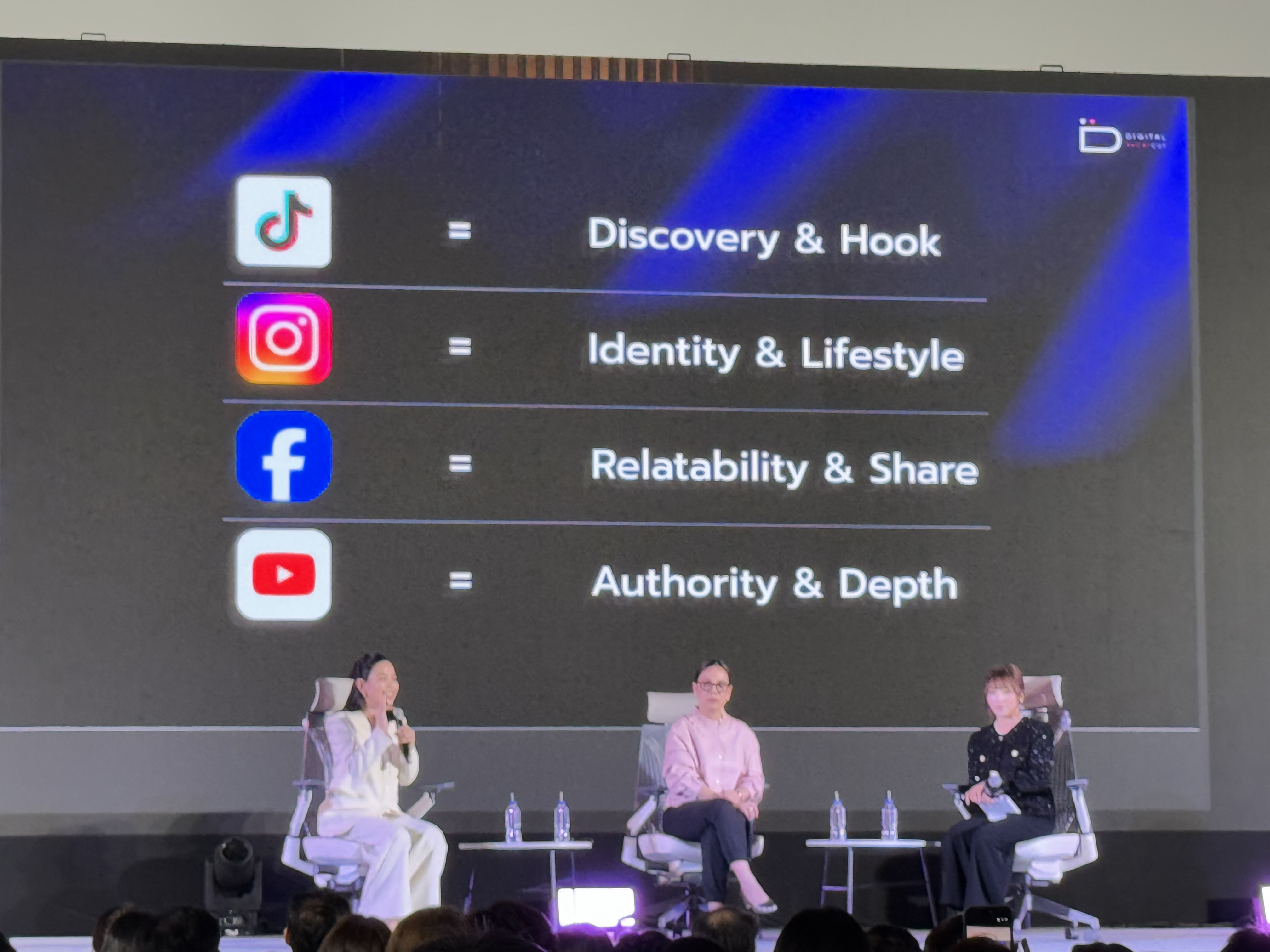 Social Media & Influencer Marketing Trends 2026-MarTech Expo