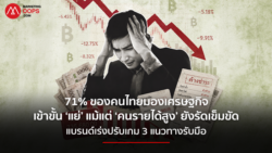 Ipsos-What Worries Thailand H1 2026