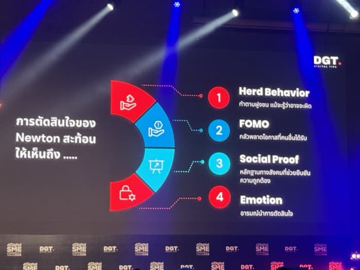 Digital SME Conference Thailand 2026-sales psychology