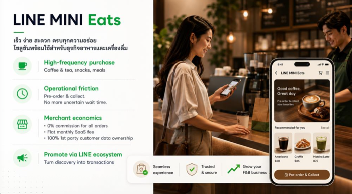 LINE Thailand