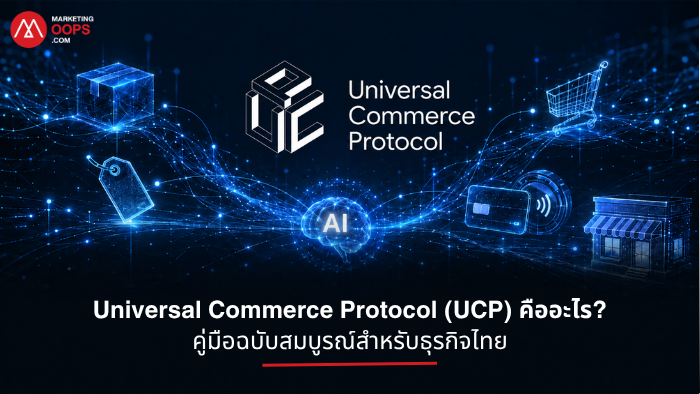Proposed — โลโก้ UCP บนภาพโครงข่ายข้อมูลที่เชื่อมระบบ AI Commerce